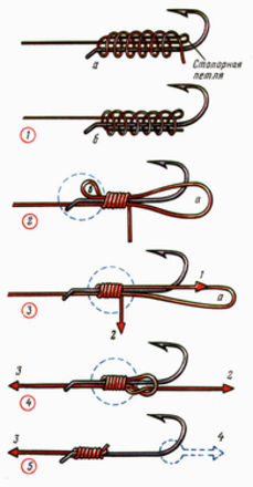 Как привязать крючок?